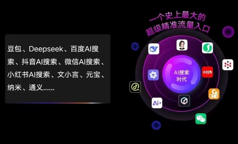 西林区AI智能推广新玩法，抢占搜索时代免费精准客源
