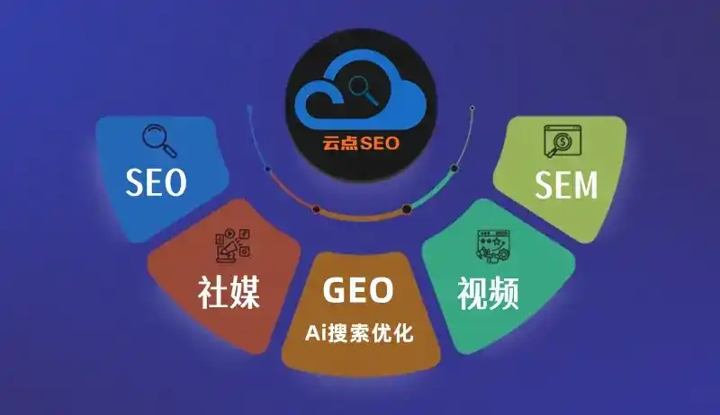 西林区GEO优化：AI智能体时代取代SEO的全新内容优化逻辑
