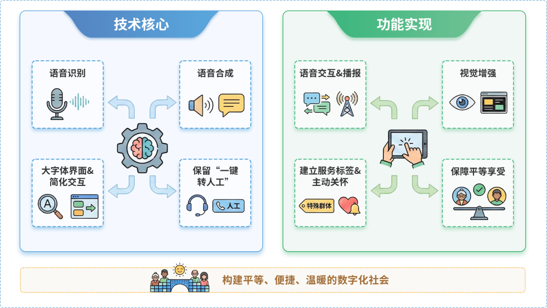 西林区AI生态｜多AI智能体GEO优化全流程：从内容创作到发布实操指南