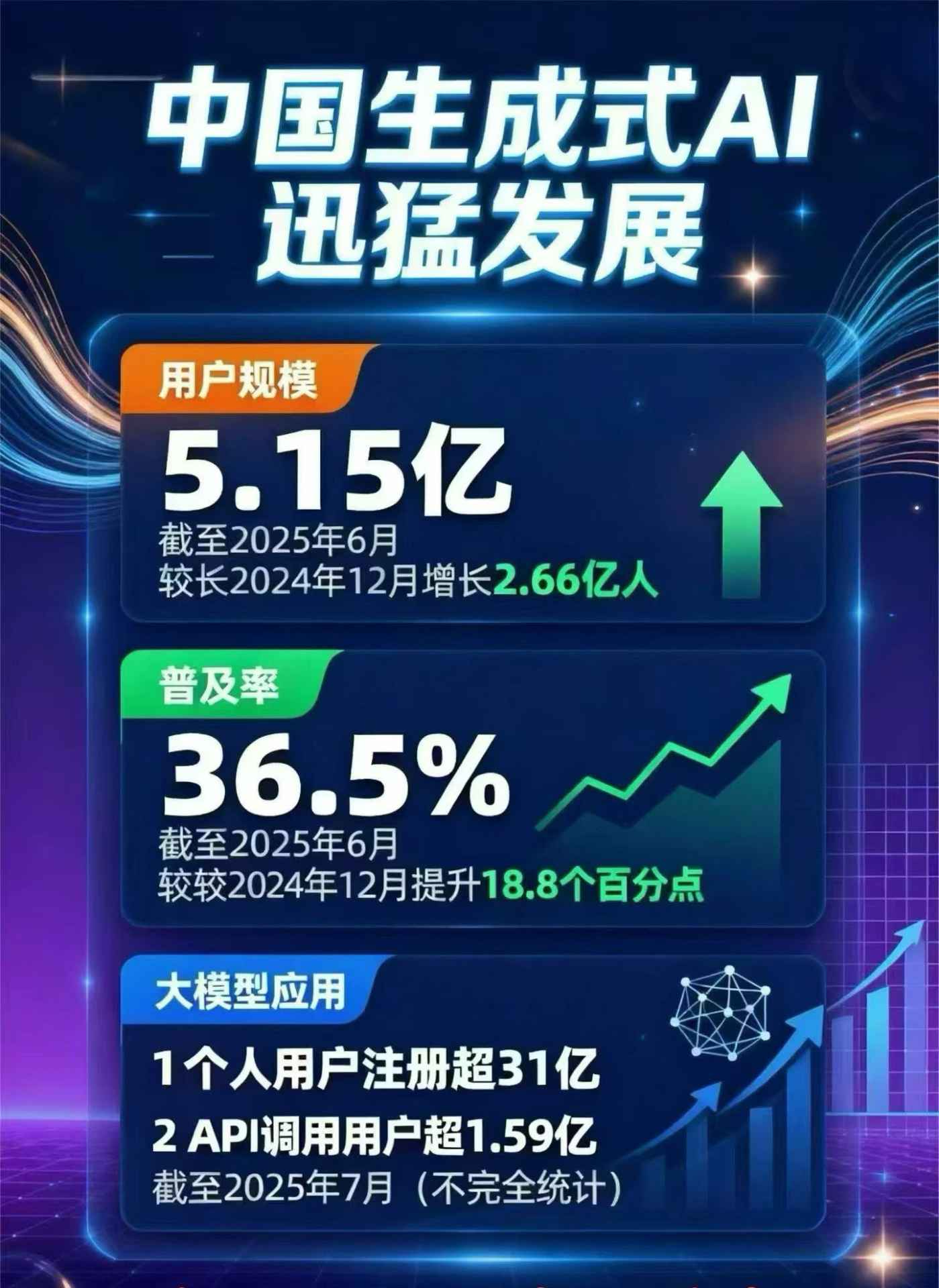 西林区豆包GEO优化是什么？内容创作核心逻辑解析
