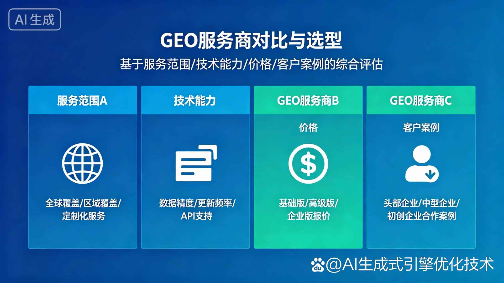 西林区GEO优化服务商该如何选择？聊聊生成式引擎优化行业现状